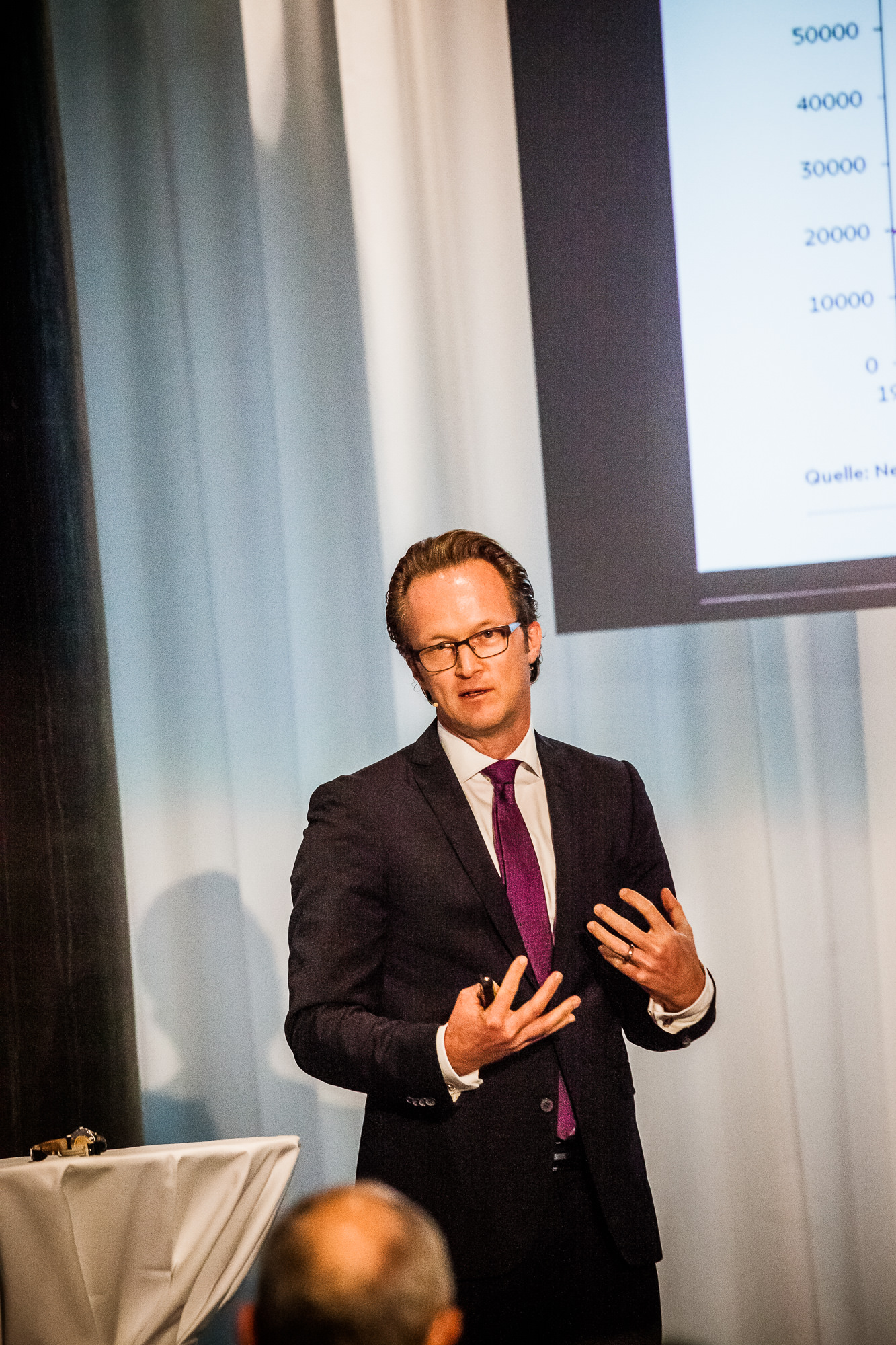 Export x3  MG 0359 InvesTalk Basel 30.09.2014